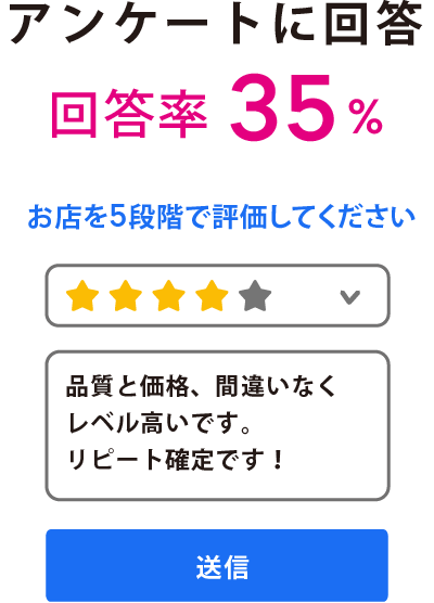 アンケートに回答