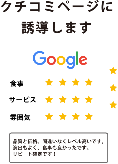 口コミページに誘導します